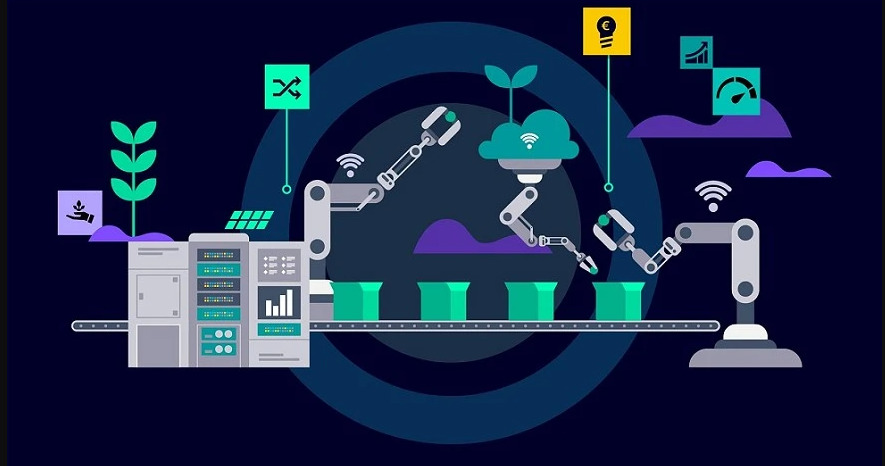 Transformación sostenible